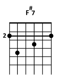 draw 2 - F#7 Chord